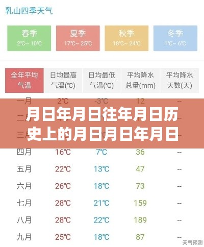 特定日期历史与现实交织的路况探讨及猜测，月乳山返威路况最新消息实时播报