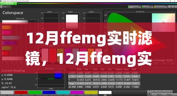 12月ffemg实时滤镜，全面评测与详细介绍