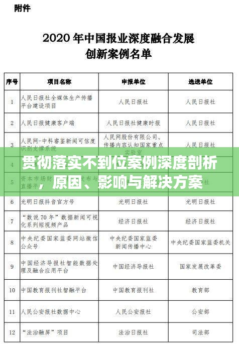 贯彻落实不到位案例深度剖析，原因、影响与解决方案