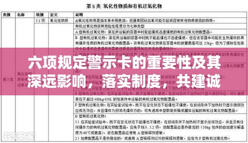 六项规定警示卡的重要性及其深远影响，落实制度，共建诚信社会