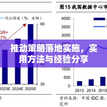 推动策略落地实施，实用方法与经验分享