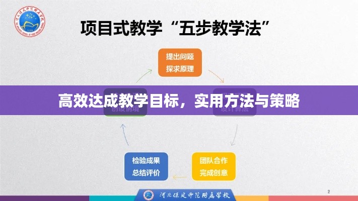 高效达成教学目标，实用方法与策略