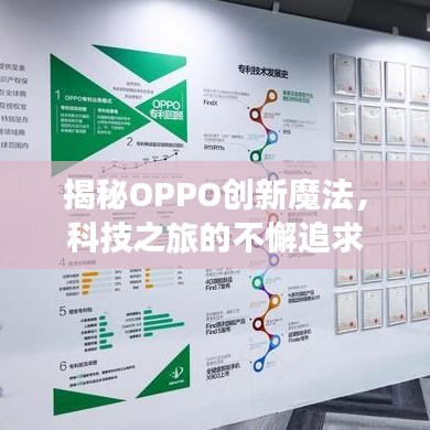 揭秘OPPO创新魔法，科技之旅的不懈追求