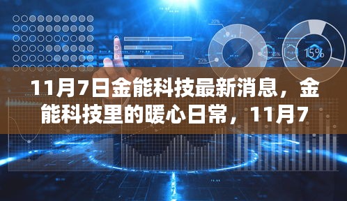 金能科技暖心日常，特殊讯息与友情绽放的温馨时刻（11月7日最新消息）