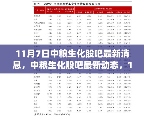 中粮生化股吧最新动态深度解读，影响回顾与最新消息解读（11月7日）