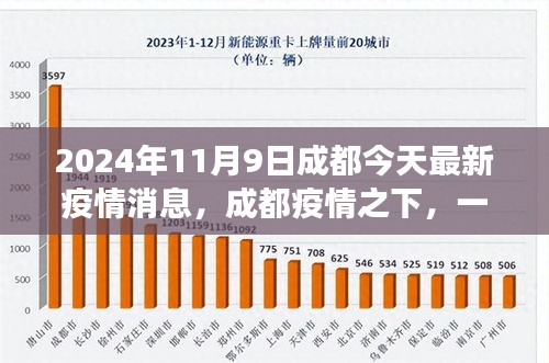 一次性餐包 第662页