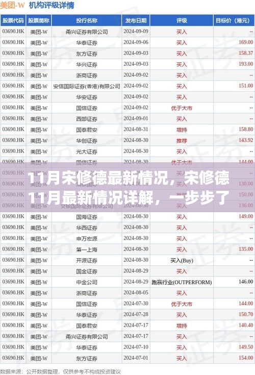 宋修德最新成长与变化详解，步入十一月的蜕变之路