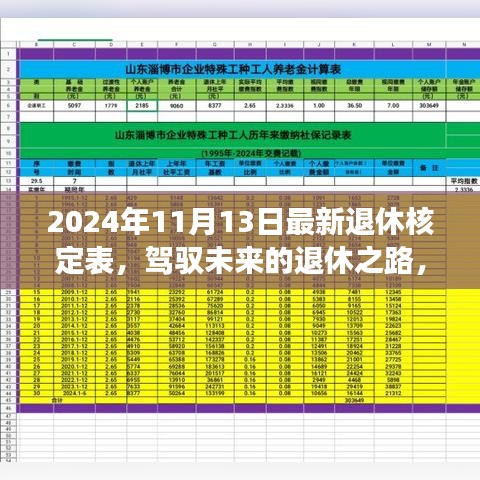 回眸最初 第6页