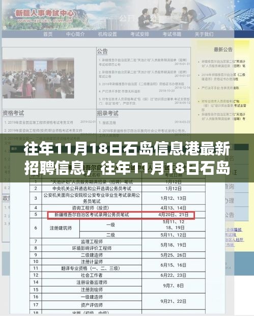 往年11月18日石岛信息港最新招聘信息详解，获取与应聘步骤指南