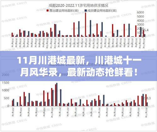 川港城十一月风华录，最新动态抢鲜看！