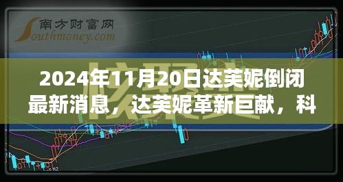 2024年11月20日达芙妮倒闭最新消息，达芙妮革新巨献，科技重塑时尚鞋履，体验未来生活新篇章