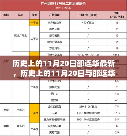 一次性餐包 第523页