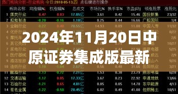 揭秘中原证券集成版最新动态，市场新动向解析（2024年11月20日）