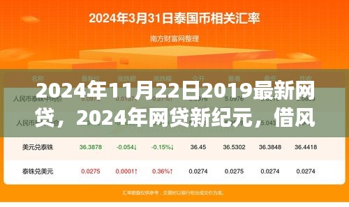 2024年网贷新纪元，借风启程，与自然美景共舞的心灵旅行