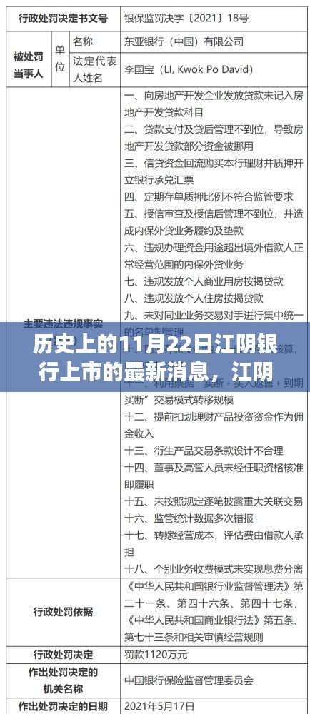 江阴银行上市日，历史时刻的温馨故事与情感纽带展现新篇章