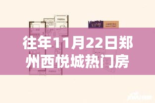 郑州西悦城11月22日历年热门房价走势回顾