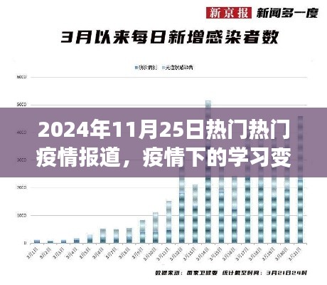 疫情下的学习变革，自信与成就感的闪耀之旅（热门疫情报道，日期标注）