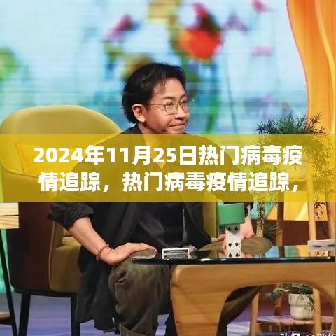 聚焦全球疫情动态，热门病毒疫情追踪，2024年11月25日报告