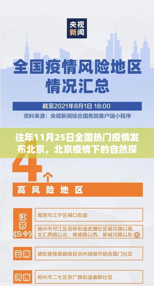 北京疫情下的自然探索之旅，寻找内心平静的奇妙冒险之旅