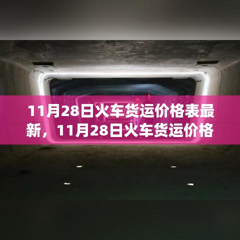 11月28日火车货运价格表更新，时代的变迁与物流脉络见证者