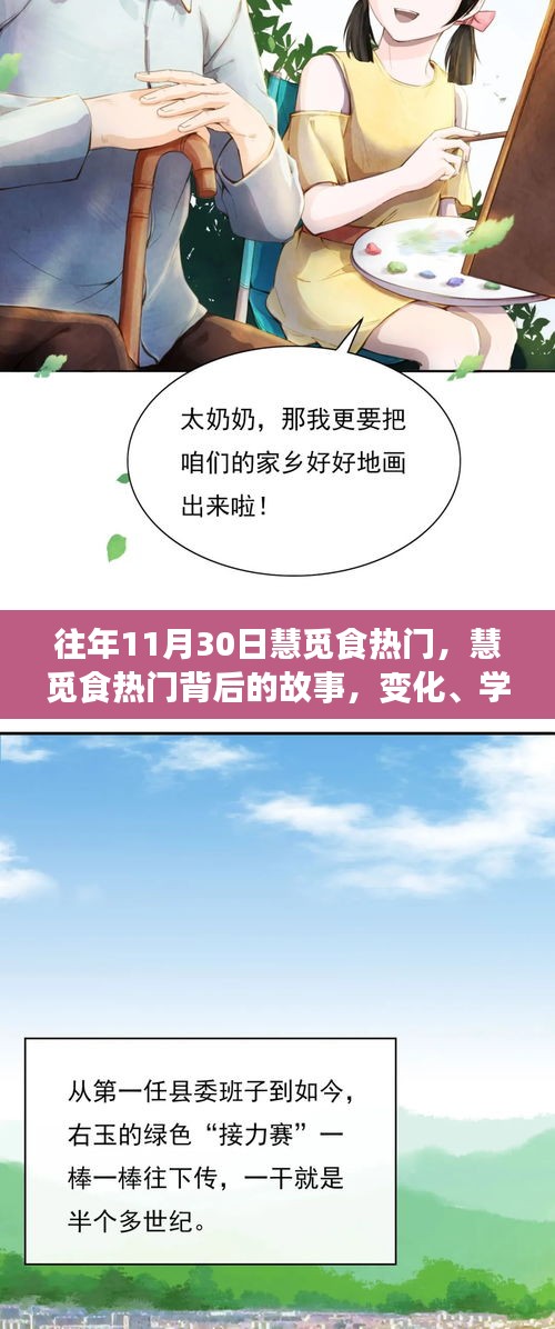 慧觅食热门背后的故事，变化、学习与自信的力量，历年11月30日热门盘点