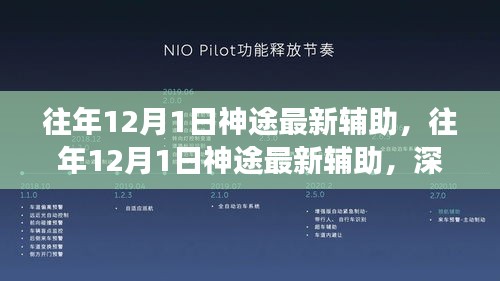 往年12月1日神途最新辅助深度剖析与观点阐述