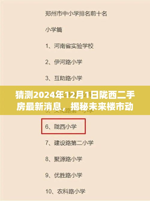 揭秘未来楼市动态，陇西二手房最新消息智能预测系统发布及未来趋势展望（2024年12月版）