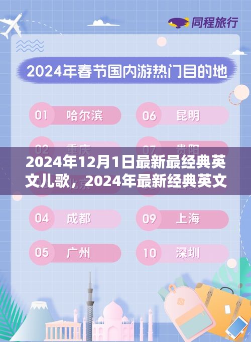 2024年经典英文儿歌盛宴，孩子们的音乐狂欢