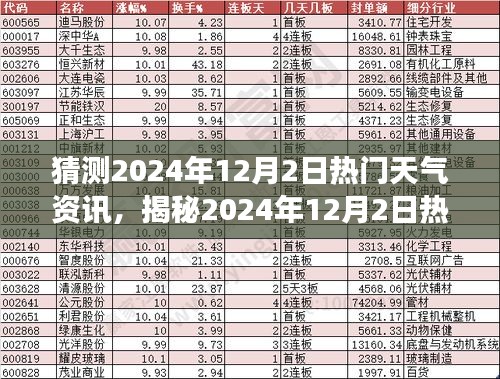 揭秘未来，2024年12月2日天气预测与应对策略揭秘！