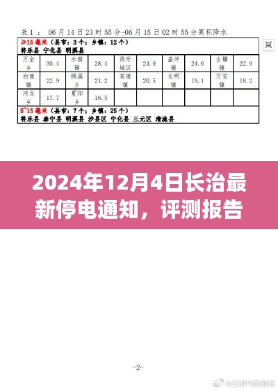 长治市最新停电通知评测报告，通知应用介绍与深度分析（2024年）