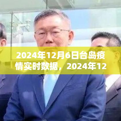 2024年12月6日台岛疫情实时数据深度解析与报告