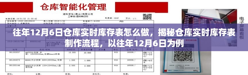 揭秘往年12月6日仓库实时库存表制作流程与技巧，打造高效库存管理系统指南