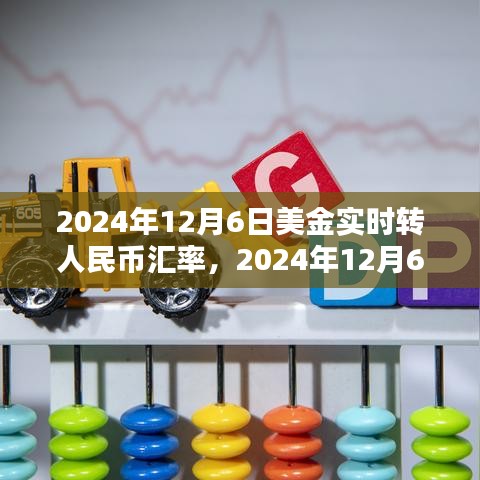 2024年12月6日美金实时转人民币汇率波动解析