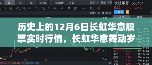 历史上的长虹华意股票实时行情，岁月见证友情与股市温情故事。