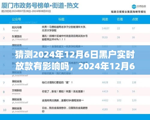 2024年12月6日黑户实时放款影响分析与应对策略指南