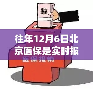 北京医保实时报销制度演变，历年12月6日深度回顾与解析