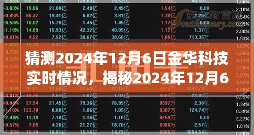 『科技与未来的邂逅，揭秘金华科技新动向，预测2024年12月6日实时情况』