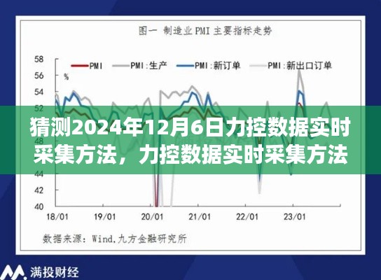 力控数据实时采集方法预测与展望，展望至2024年12月的技术趋势与策略