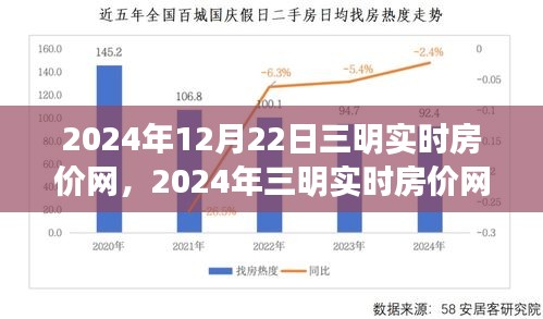 2024年三明实时房价网观察与探讨，楼市动态一览