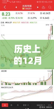 历史上的海康威视实时录音版下载，探寻内心宁静的奇妙旅程