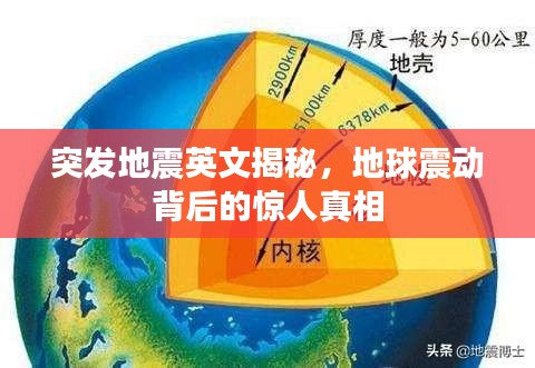 突发地震英文揭秘，地球震动背后的惊人真相