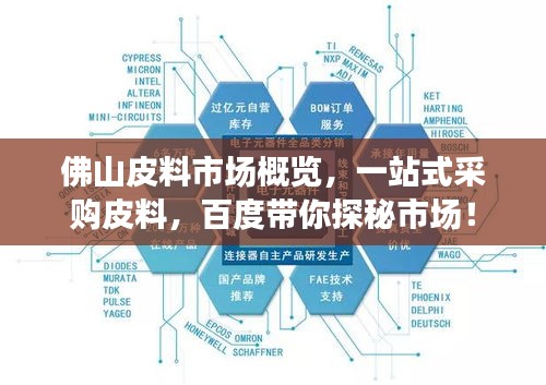 佛山皮料市场概览，一站式采购皮料，百度带你探秘市场！