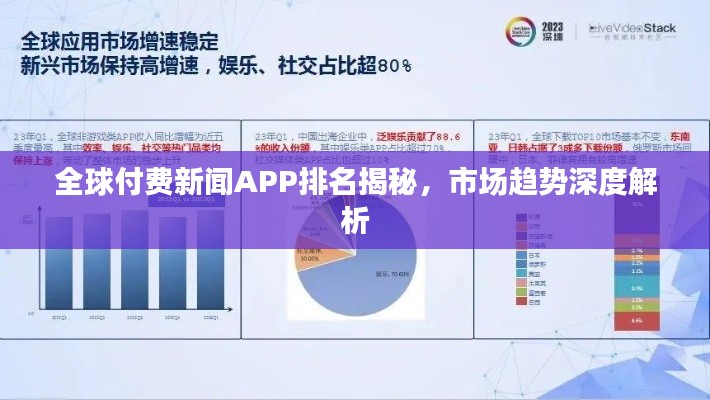 全球付费新闻APP排名揭秘，市场趋势深度解析