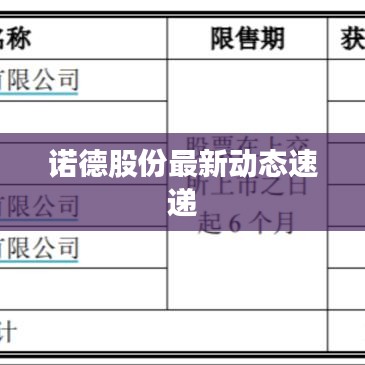 诺德股份最新动态速递