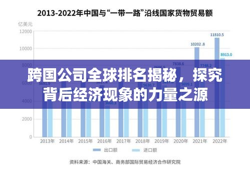 跨国公司全球排名揭秘，探究背后经济现象的力量之源