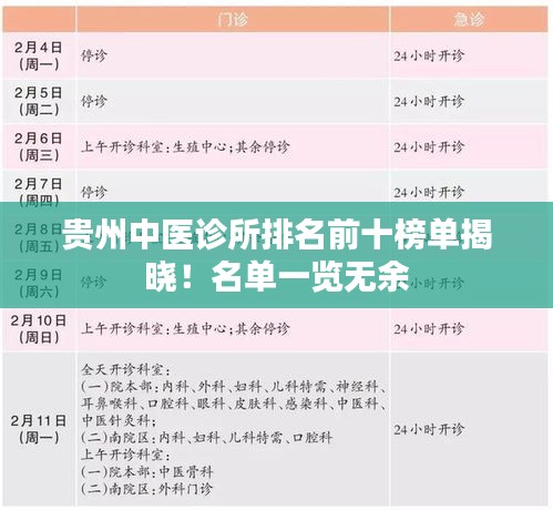 贵州中医诊所排名前十榜单揭晓！名单一览无余