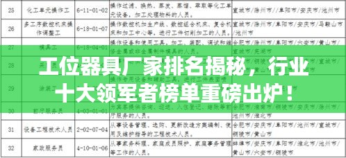 工位器具厂家排名揭秘，行业十大领军者榜单重磅出炉！