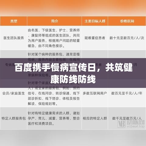 百度携手慢病宣传日，共筑健康防线防线