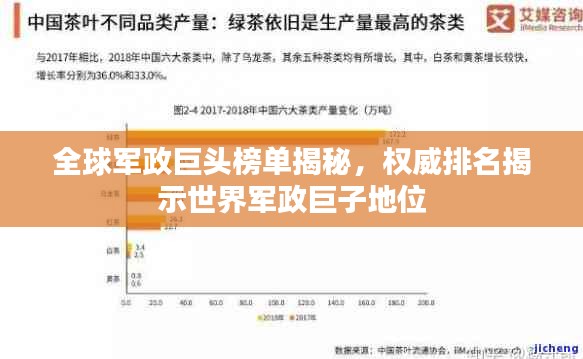 全球军政巨头榜单揭秘，权威排名揭示世界军政巨子地位