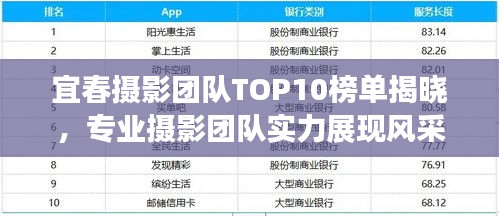 宜春摄影团队TOP10榜单揭晓，专业摄影团队实力展现风采与力量